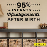 95% Of Infants Have Misalignments After Birth, Wall Decal, 0313, Chiropractic Wall Hangings