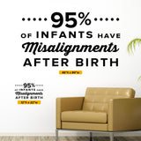 95% Of Infants Have Misalignments After Birth, Wall Decal, 0313, Chiropractic Wall Hangings