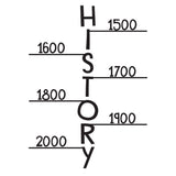 History Time Line - 0475 - Classroom Decor - Wall Decor - Back to school - Classroom Decal